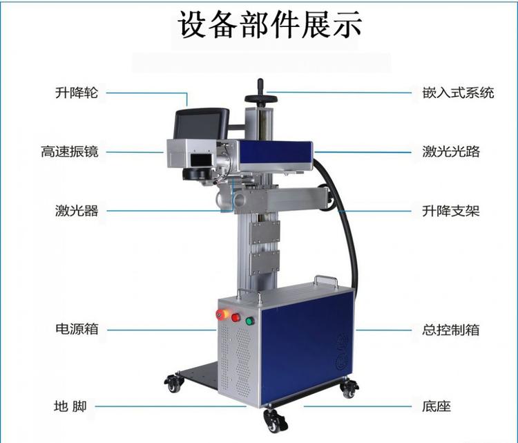 CO2光纖激光打標(biāo)機(jī)(圖1)